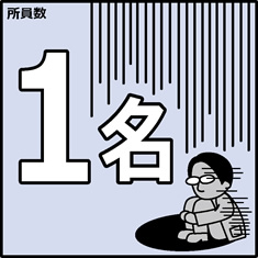 従業員数 1名